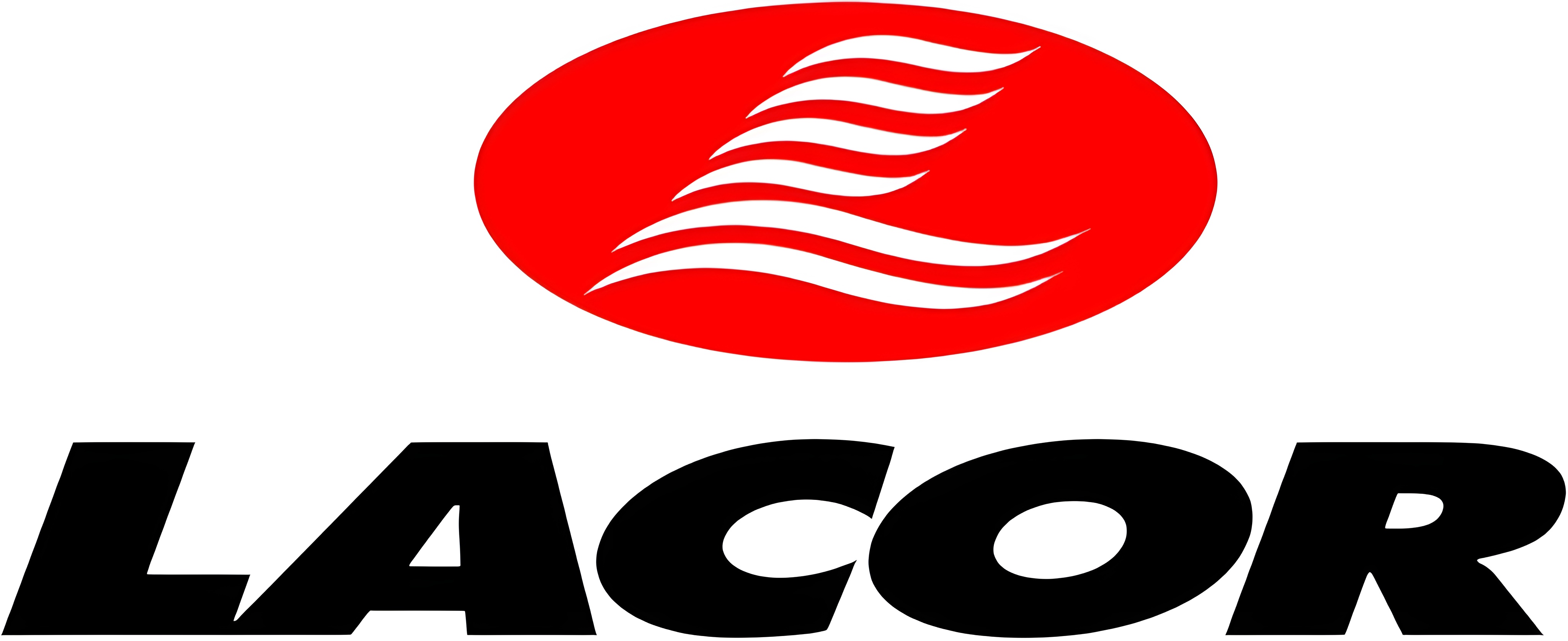 brands